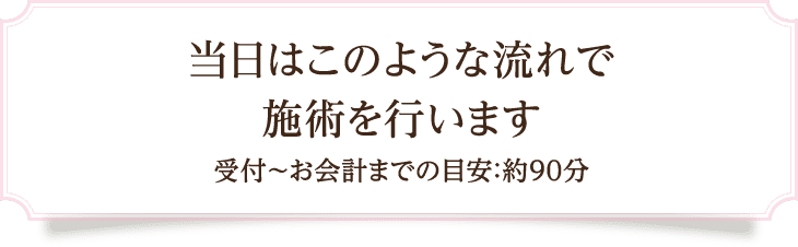 当日はこのような流れで施術を行います